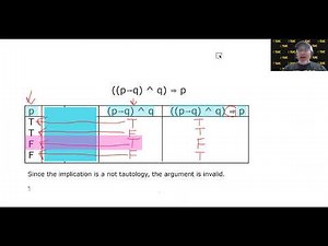 MATH 1332 3.4.3 – Determining the Validity of an Argument: The Truth Table Method