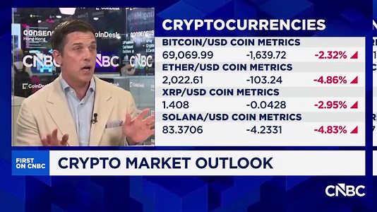 Institutional investor inflows growing in crypto market: Bullish CEO