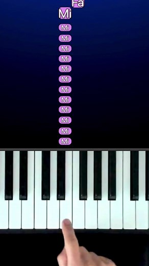 Apprendre à jouer Rush E facilement au piano