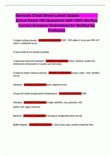 Servsafe Cheat Sheet Latest Update Actual Exam 180 Questions with 100 Verified Correct Answ new vide