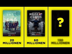 Die teuersten Serien auf Netflix