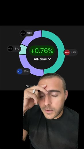 This High-Yield Portfolio Is KILLING ME 😩 👉 Follow @retirewithryne for more portfolio reviews! #dividendgrowthinvesting #dividendstocks #dividendincome #dividendgrowth #sandp500 #sp500 | Ryne Williams