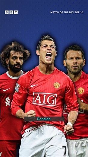 The Premier League's best wingers 🔥 #MOTD #Football #MUFC | Match of the Day