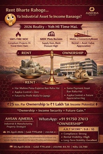 “Rent Bharte Rahoge… Ya Industrial Asset Se Income Banaoge?”