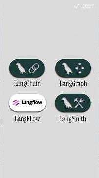 LangChain vs LangGraph vs LangFlow vs LangSmith (Explained Simply)