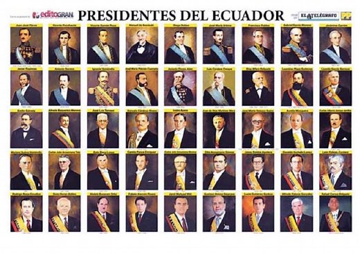 Lista de todos los presidentes del Ecuador - Actualizado » Ecuador en Línea