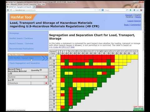 HazMat Tool - How To 1 - Add HazMat / Hazard Classes and Check Segregation and Separation