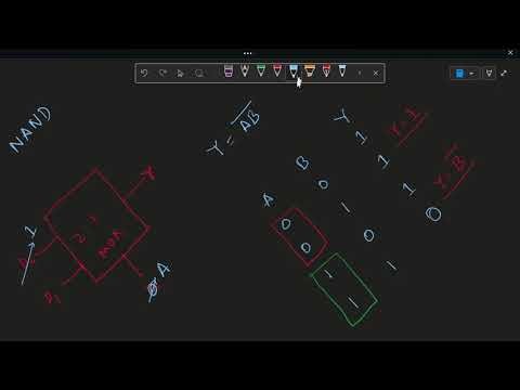 VLSI-3: Pass Transistor Gates and Transmission Gate Logic