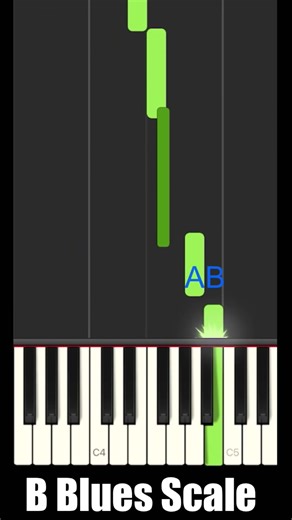 B blues minor pentatonic scale piano #bluespiano