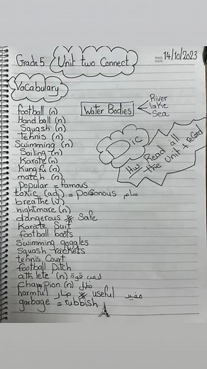 55K views · 351 reactions | Connect 5 Unit two Notes  | Miss Lamiss Tarek Eldeep "English Teacher" | Facebook