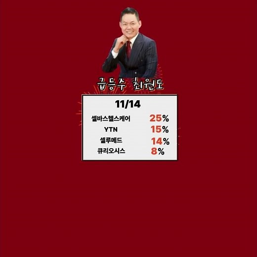 🔥11월 3주차 급등주 최원도 수익하이라이트!🔥