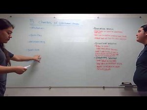 The 5 agents of evolutionary change