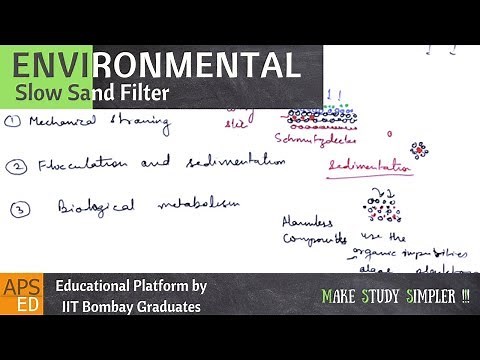 Slow Sand Filter | Environmental Engineering