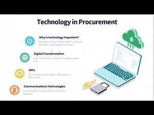 Technology in Procurement - Module Introduction
