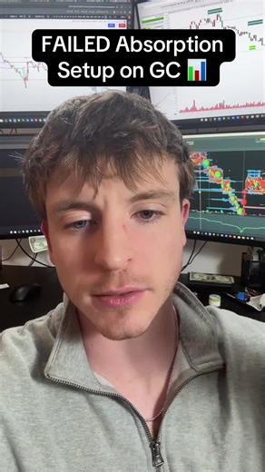 Failed absorption setup on GC futures using order flow #futurestrading #orderflow #orderflowtrading