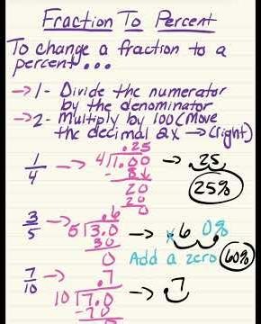 Changing a FRACTION to a PERCENT