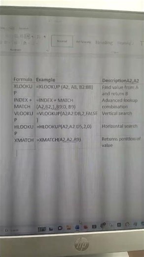 formula and example and description