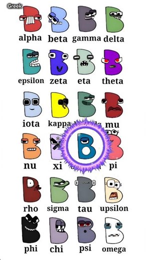 Greek alphabet lore song #alphabetlore #alphabetsong #shorts