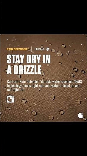 Carhartt 35L Backpack Overview