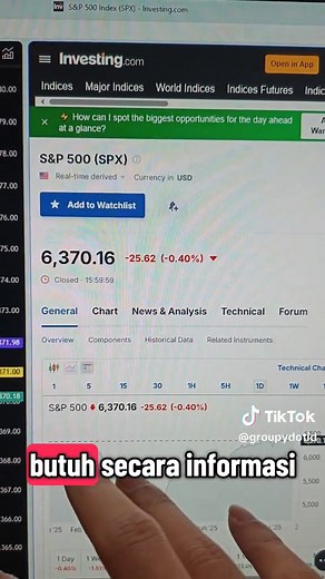 Tradingview & Investing.com Premium untuk Trader