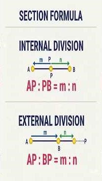 Section Formula Trick | External Division in 60 Seconds 🔥 #maths #ssc #shorts