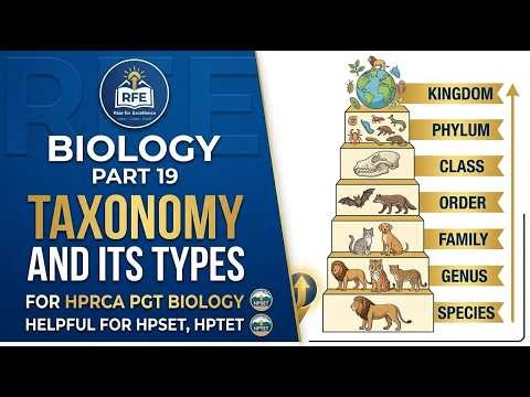 Taxonomy and Its Types | Part 19 | HPRCA PGT Biology | HPSET & HPTET Preparation