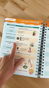 25K views · 140 reactions | PART 2 of Classic Signs & Symptoms seen...