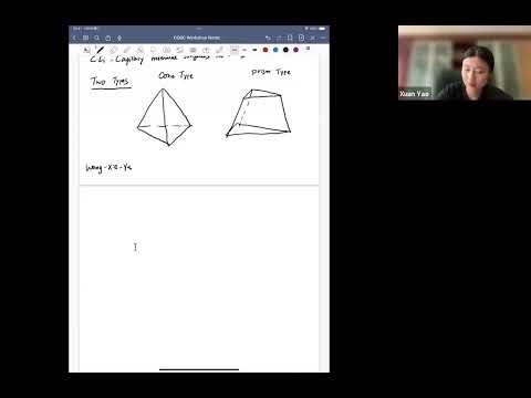 Scalar curvature comparison and rigidity (Xuan Yao)