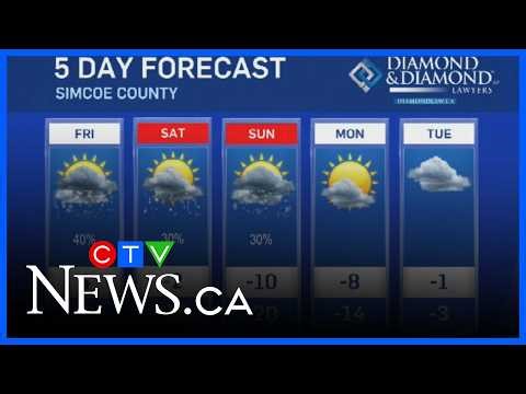 Simcoe County weather to be all over the map this weekend