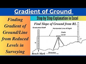 Finding Gradient of Ground from Reduced Levels using Rise and Fall Method|Solved Problem