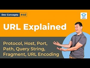 URL Structure and Encoding Explained [Dev Concepts #40]