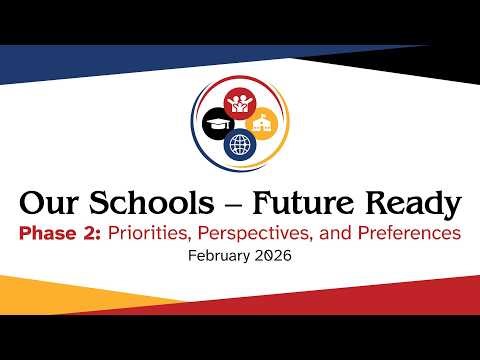 Our Schools-Future Ready Comprehensive School Strategy Plan Presentation