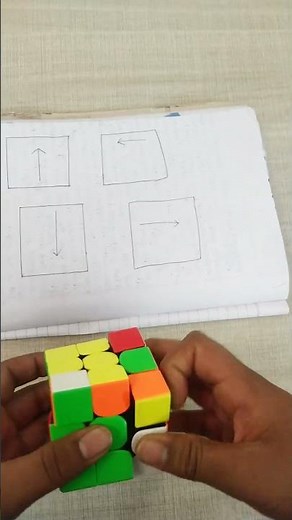 Rubik's cube trick 🥶🔥💀 | How to solve a Rubik's cube | Cubing | Speedcubing #shorts #trend #rubik