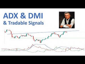 ADX & DMI - Learn the basics and find tradable signals