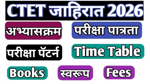 या व्हिडिओमध्ये CTET परीक्षा 2026 पात्रता, अभ्यासक्रम, वेळापत्रक व पॅटर्न या संदर्भाने सविस्तर चर्चा करण्यात आली आहे. 📱Download APP📱 https://play.google.com/store/apps/details?id=com.bsbrcd.rncmcy 🔹TET व्हिडिओ🔹 https://www.youtube.com/playlist?list=PLV4JJ9OcNZTCzj0A-0E1OSgGN6F4Kkjpb 🔹TET टेलिग्राम 🔹 https://t.me/joinchat/AAAAAEWss8Y8wGqu6ZhG2w ☘️Join WhatsApp Channel ☘️ https://whatsapp.com/channel/0029Va9pq805fM5Smrs0cJ2N 🙏कृपया सर्वांना शेअर करावे🙏 | Oasis Career Point