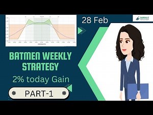 BATMAN OPTION SELLING STRATEGY #batman