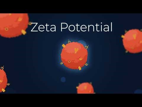 Zeta Potential Explained: Measuring Nanoparticle Stability with ZetaView (NTA Technology)