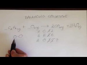Balancing equations