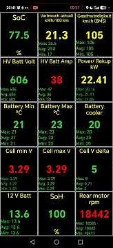 XPENG G6 Facelift, Carscanner App, Speedometer Deviation and Battery Health