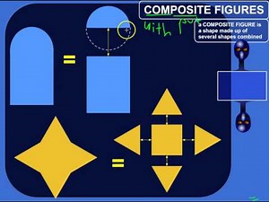 11. Composite 2-D Shapes