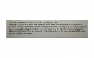 Dancing Spaghetti Lab Explained: Chemical Reactions And Equations | Educreations