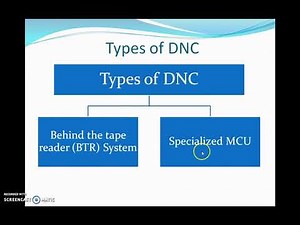 CAD/CAM & CAE : Part_5_Unit 6 CNC - DNC Technology : Direct Numerical Control (DNC), Types of DNC