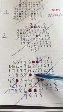 Mega Millions 3/20/26 matrix 1-3. ￼For entertainment purposes only