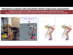 Assistive Devices - AnyBody Technology