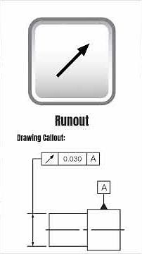 STOP Using GD&T Symbols WRONG! Expert Tips for Mechanical Designers