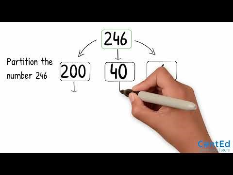Halving 3 Digit Numbers (246÷2)
