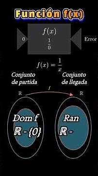 What is a mathematical function?