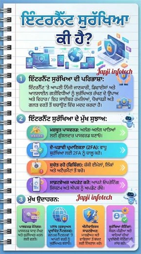 What is Internet Security? | Internet Security Explained