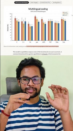 👨🏻‍💻Best AI MODEL for Coding & Software Engineering | Anthropic Claude Opus 4.5 | Telugu