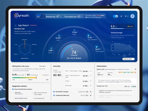 Age Reporting UI Design